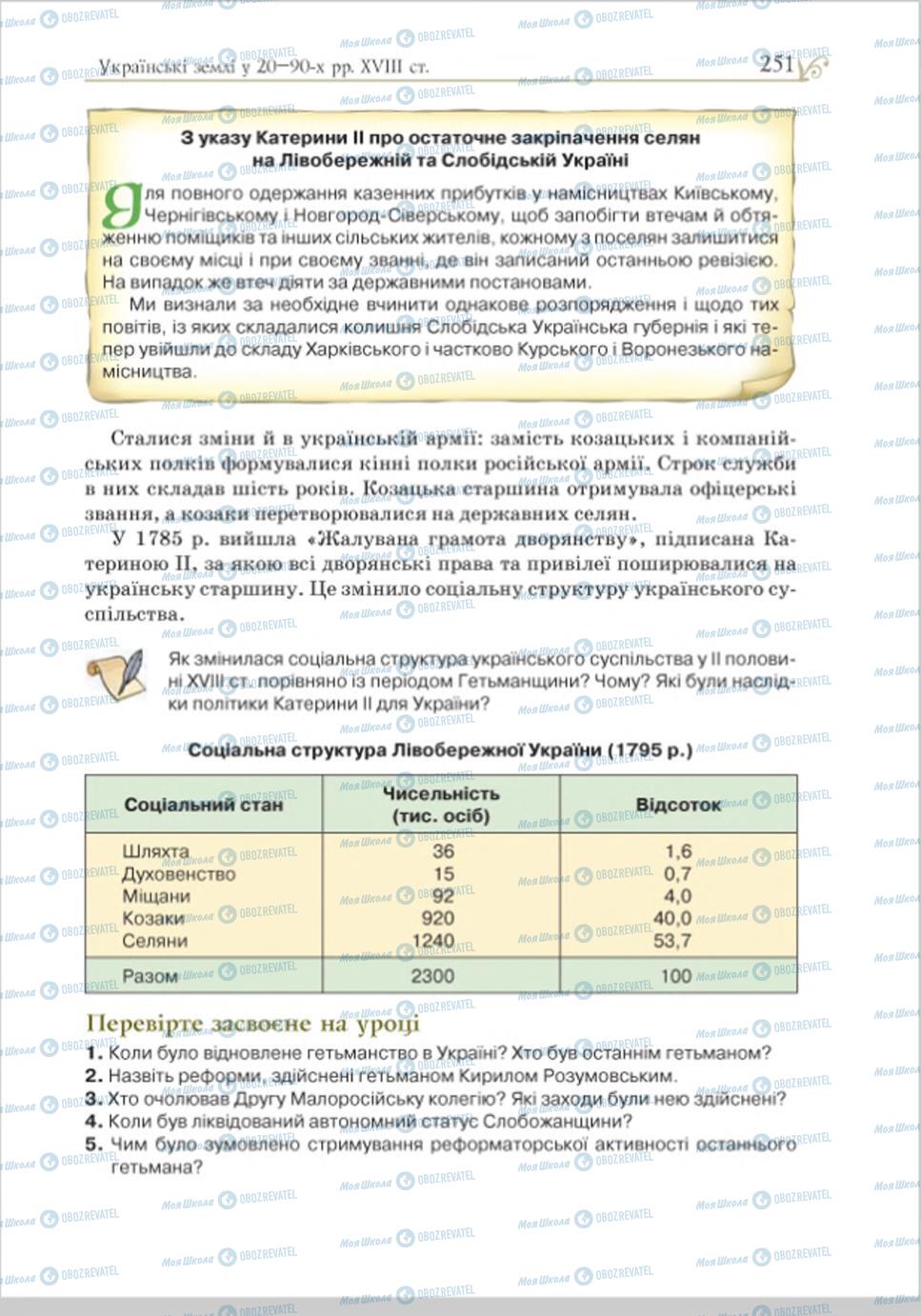 Підручники Історія України 8 клас сторінка 251