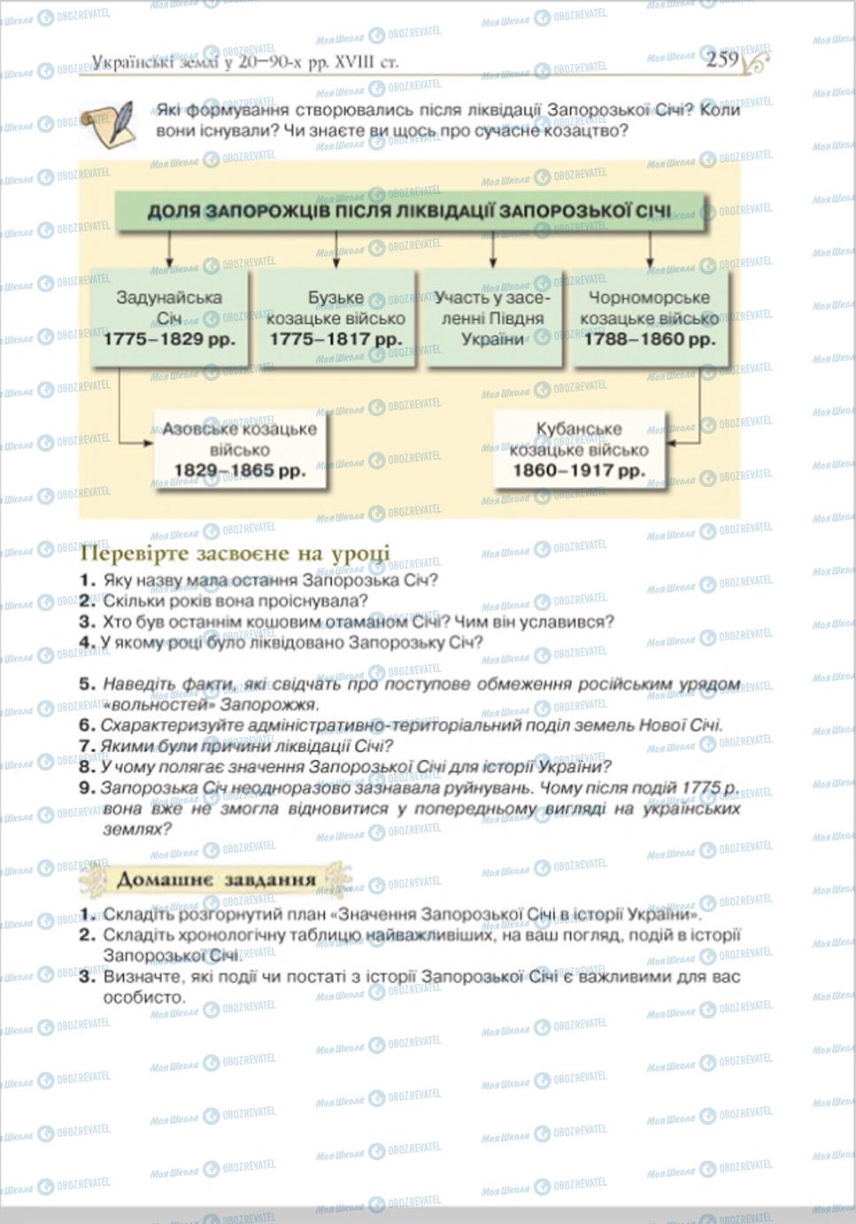 Учебники История Украины 8 класс страница 259