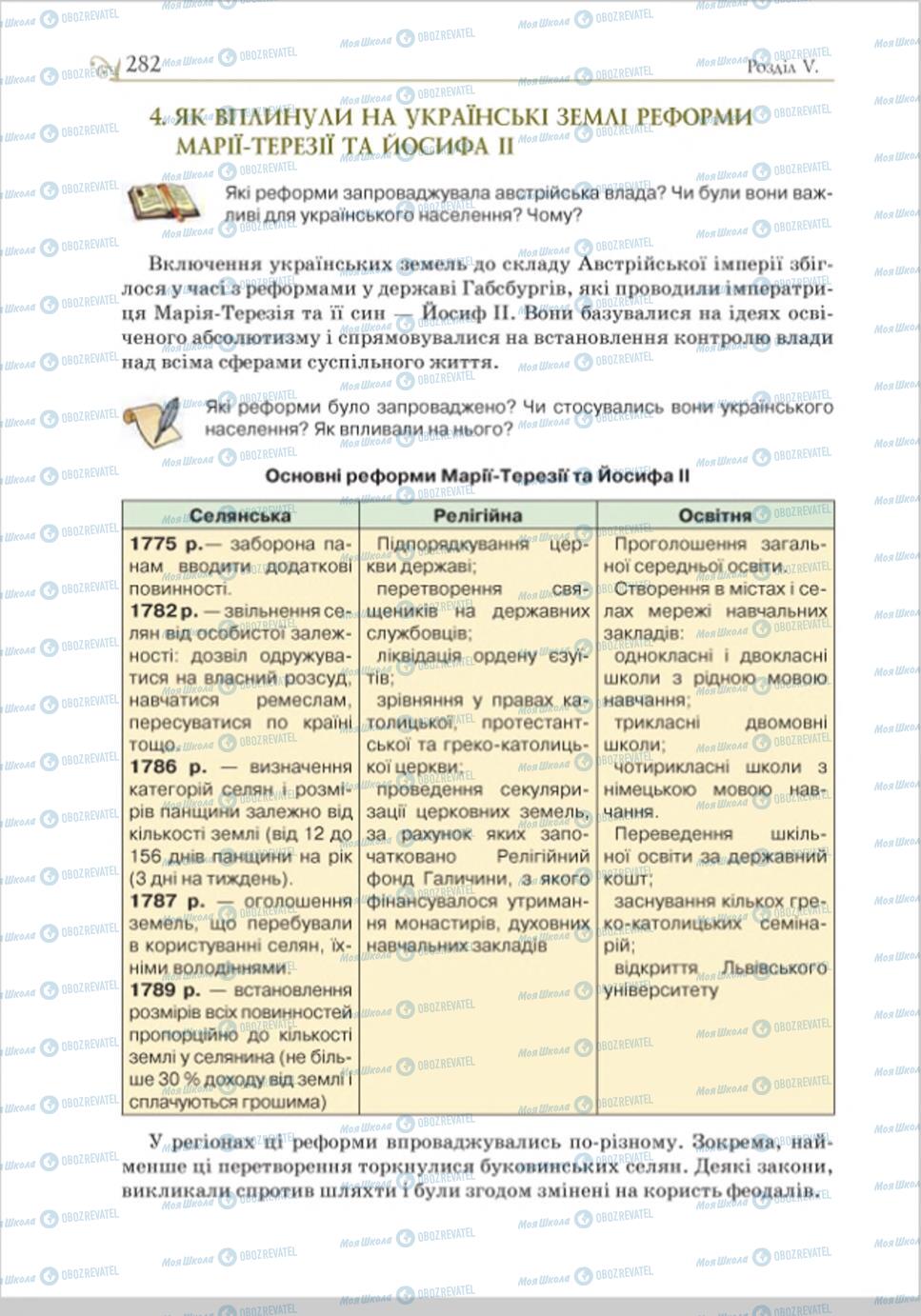 Підручники Історія України 8 клас сторінка 282