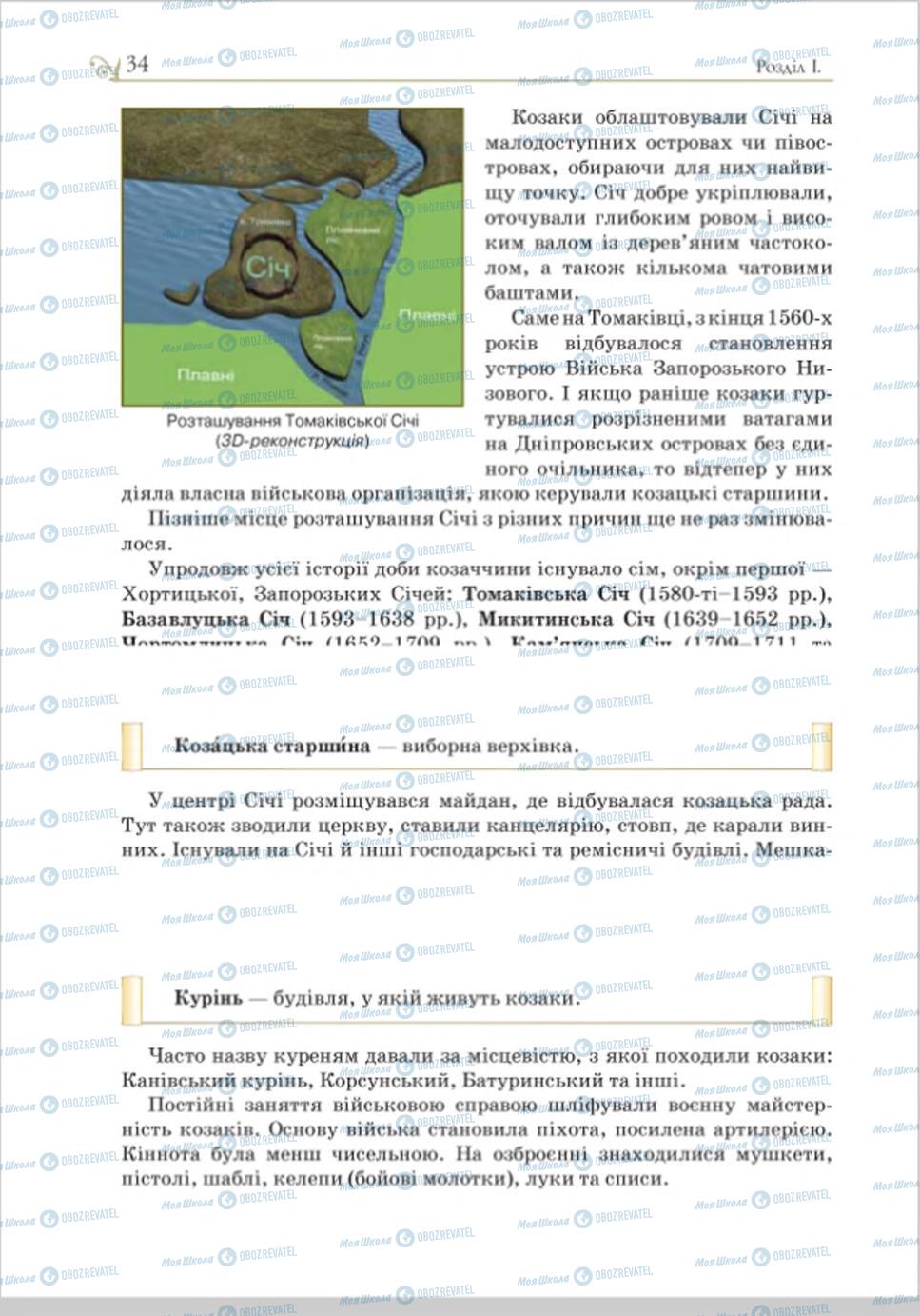Підручники Історія України 8 клас сторінка 33