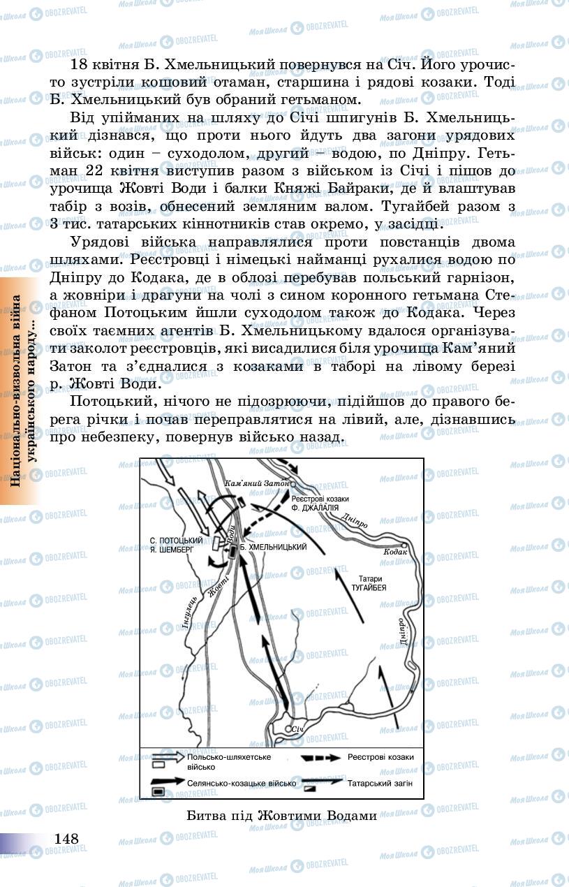 Підручники Історія України 8 клас сторінка 148