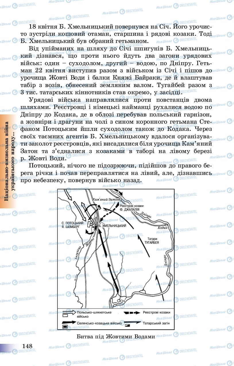 Учебники История Украины 8 класс страница 148