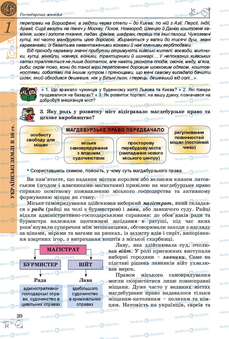 Підручники Історія України 8 клас сторінка 20