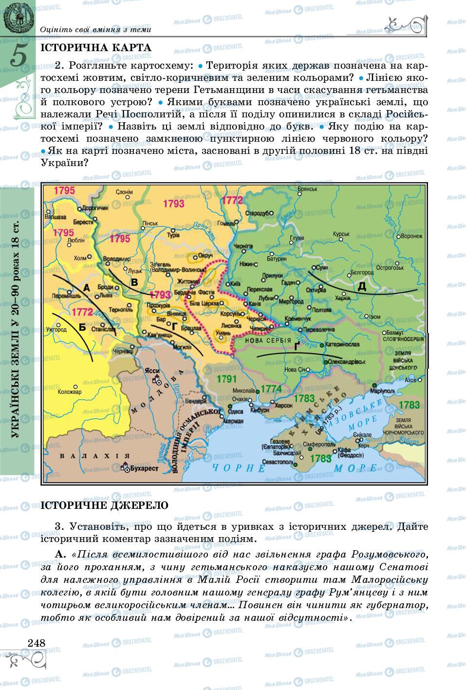 Підручники Історія України 8 клас сторінка 248