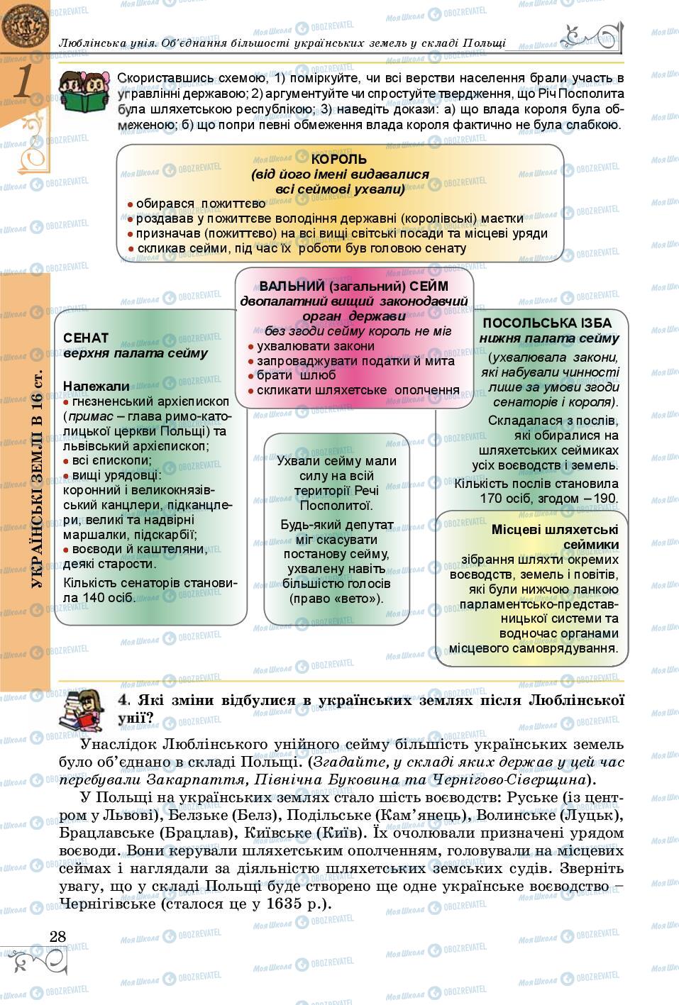 Підручники Історія України 8 клас сторінка 28