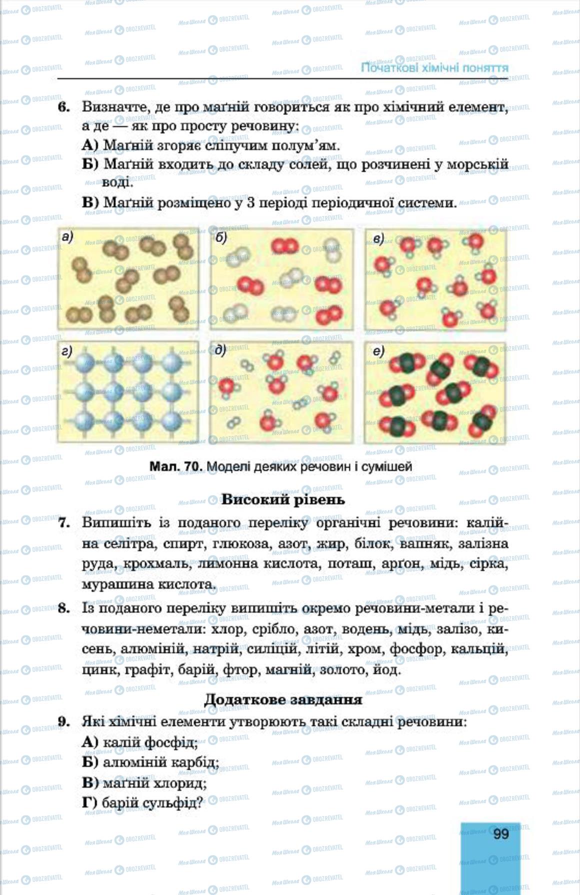 Підручники Хімія 7 клас сторінка 99