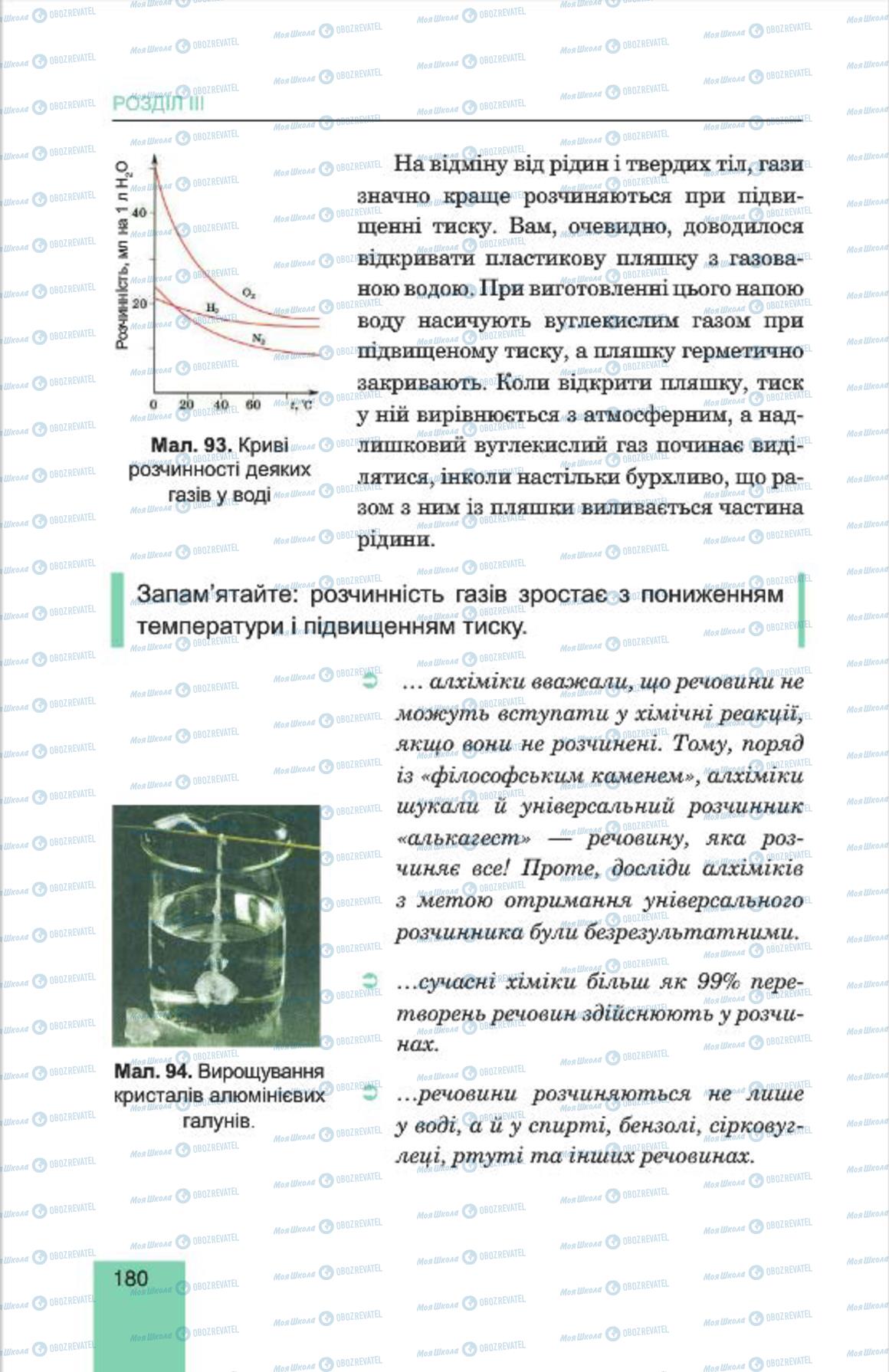 Учебники Химия 7 класс страница  180