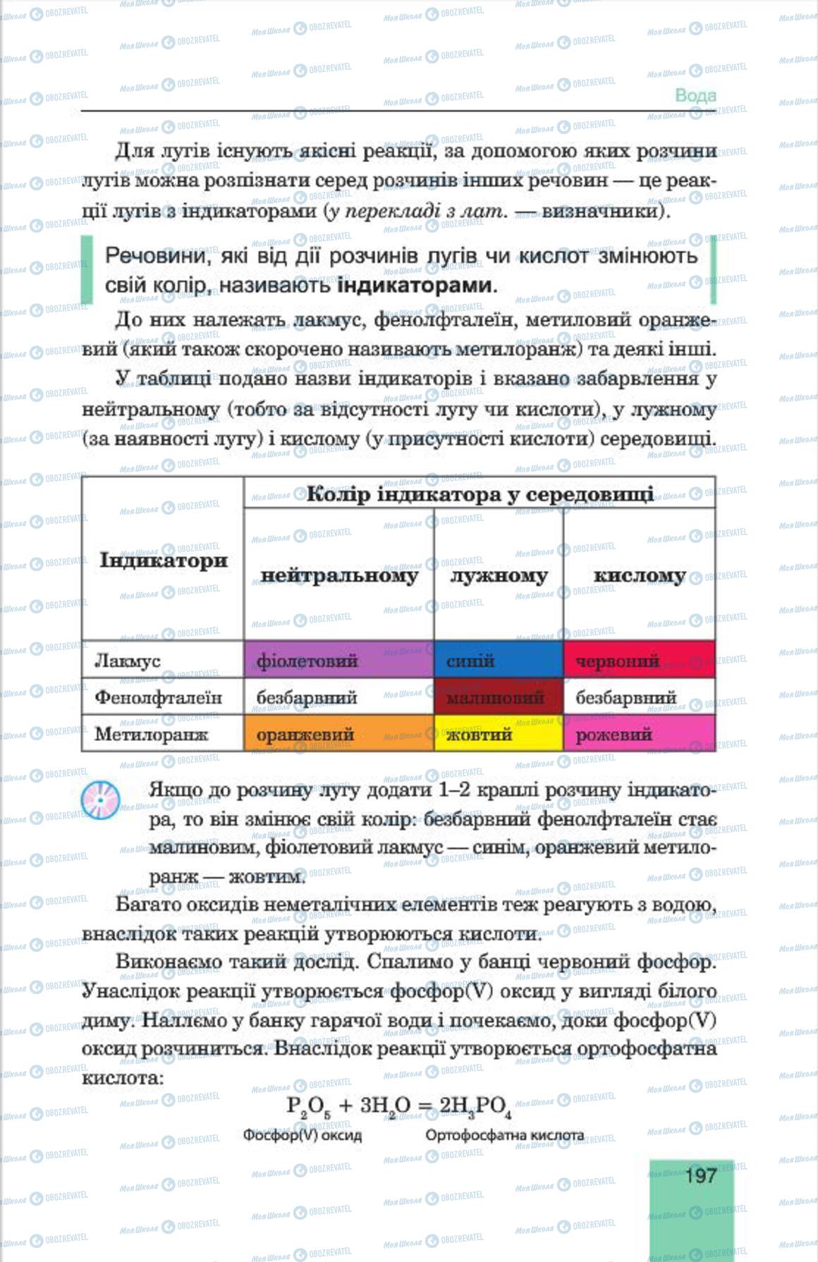 Підручники Хімія 7 клас сторінка  197