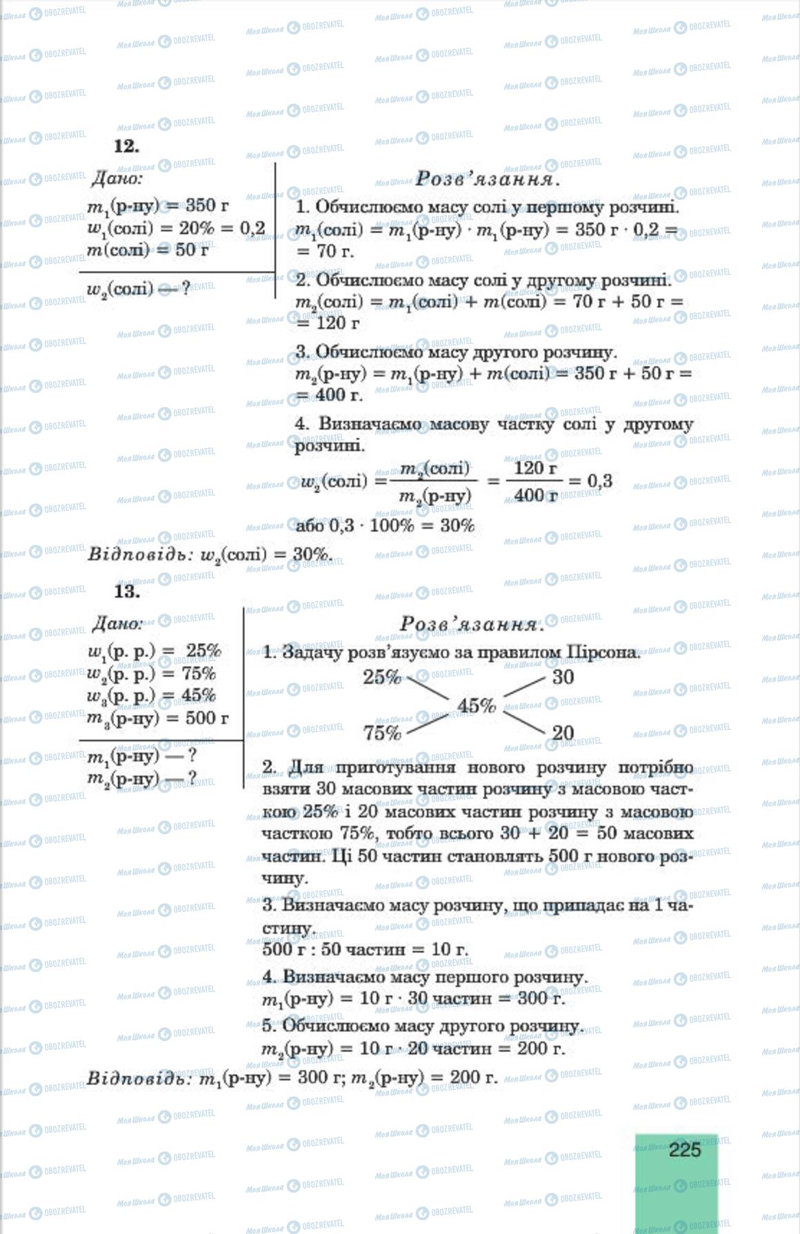 Підручники Хімія 7 клас сторінка  225