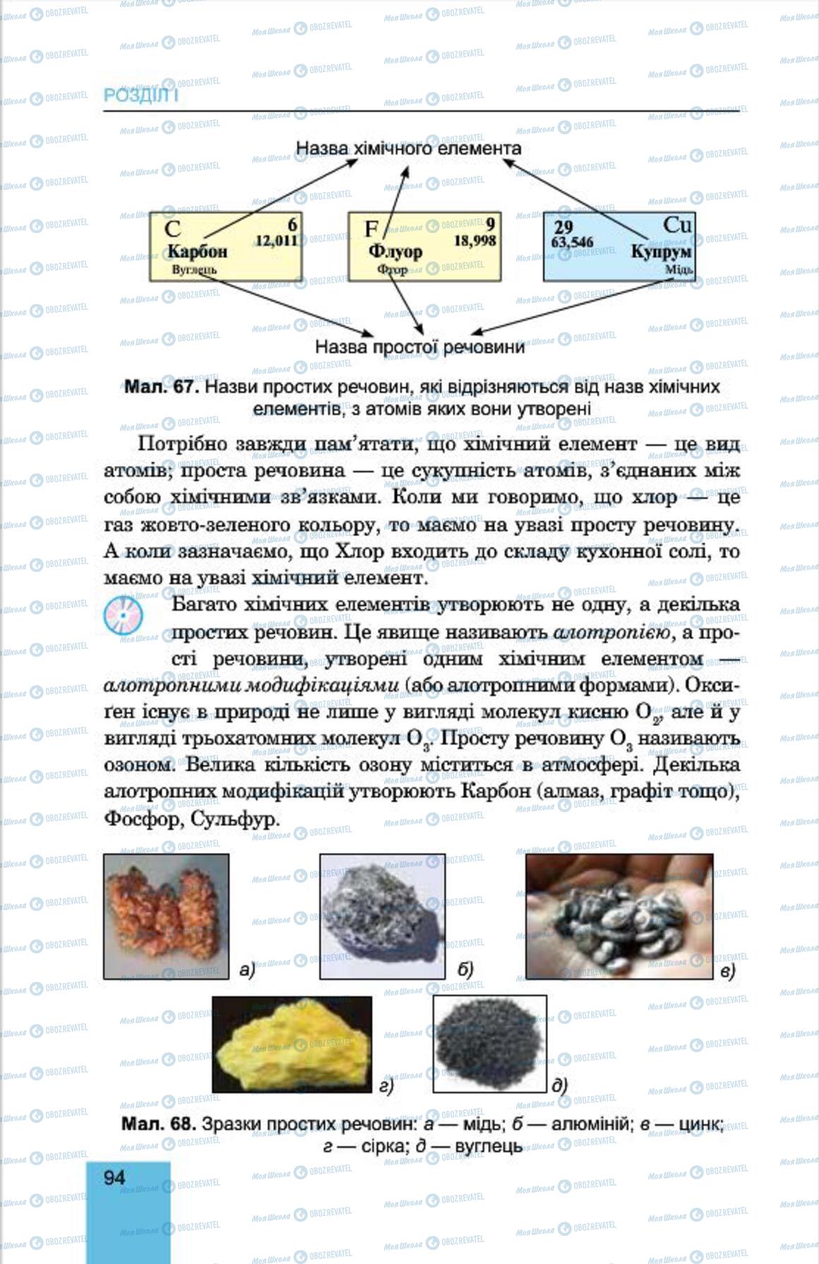 Підручники Хімія 7 клас сторінка 94