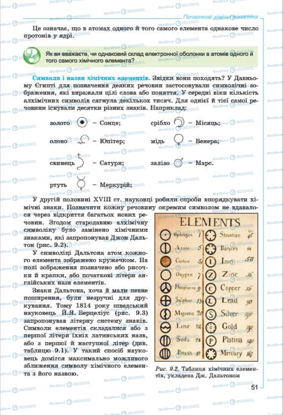 Підручники Хімія 7 клас сторінка  51