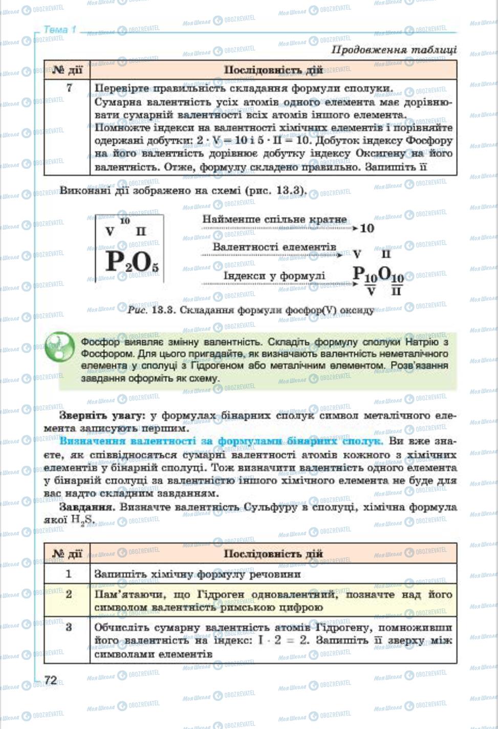 Підручники Хімія 7 клас сторінка  72
