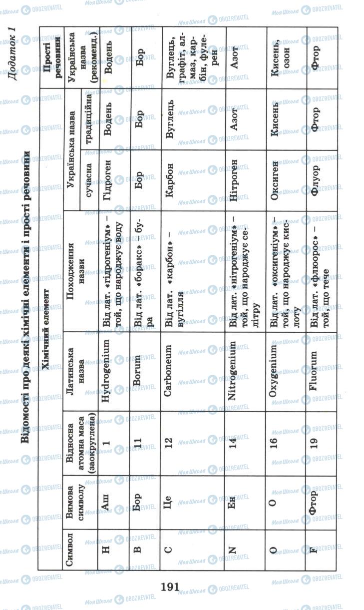 Підручники Хімія 7 клас сторінка 191