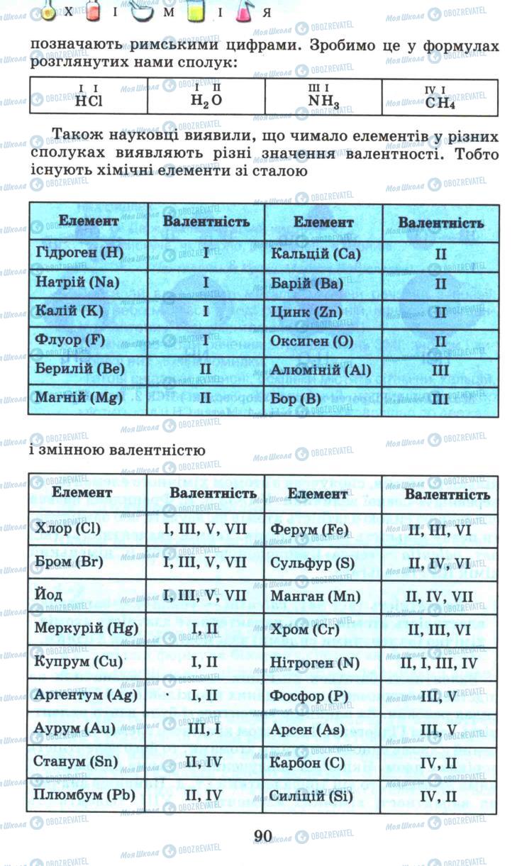 Учебники Химия 7 класс страница 90