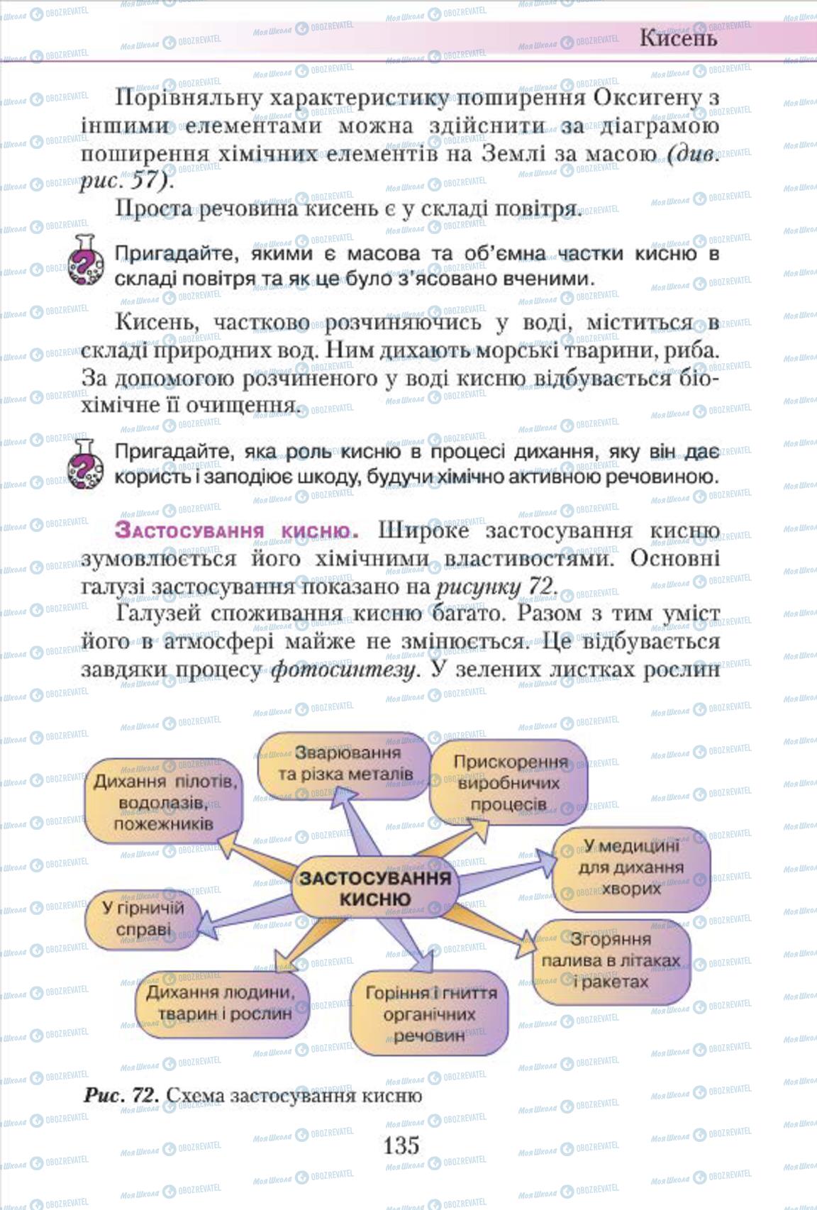 Підручники Хімія 7 клас сторінка 135