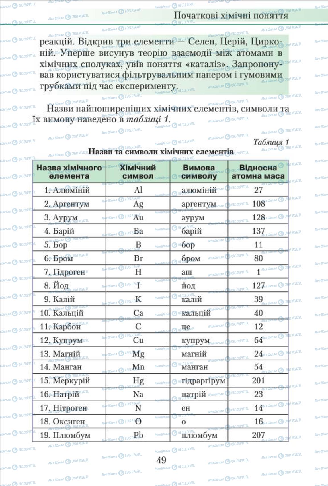 Підручники Хімія 7 клас сторінка 49