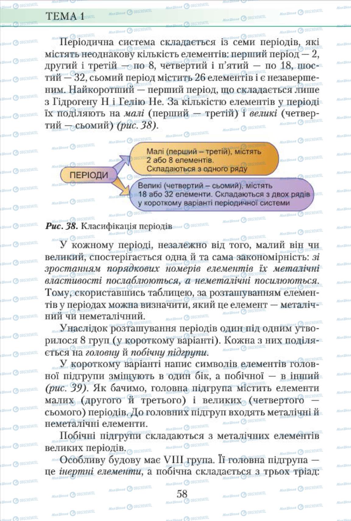 Підручники Хімія 7 клас сторінка 58