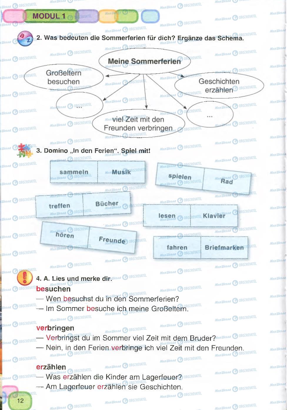 Підручники Німецька мова 7 клас сторінка 12
