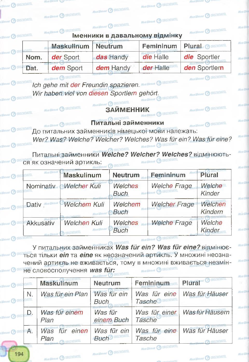 Підручники Німецька мова 7 клас сторінка 194