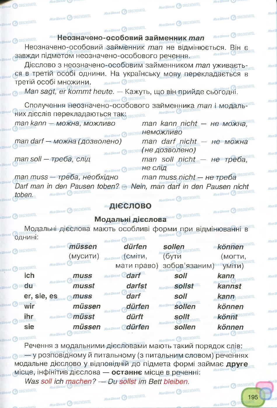 Підручники Німецька мова 7 клас сторінка 195