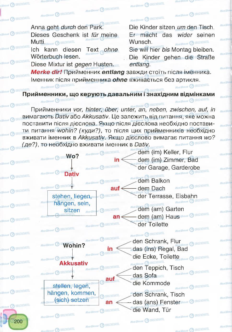 Підручники Німецька мова 7 клас сторінка 200