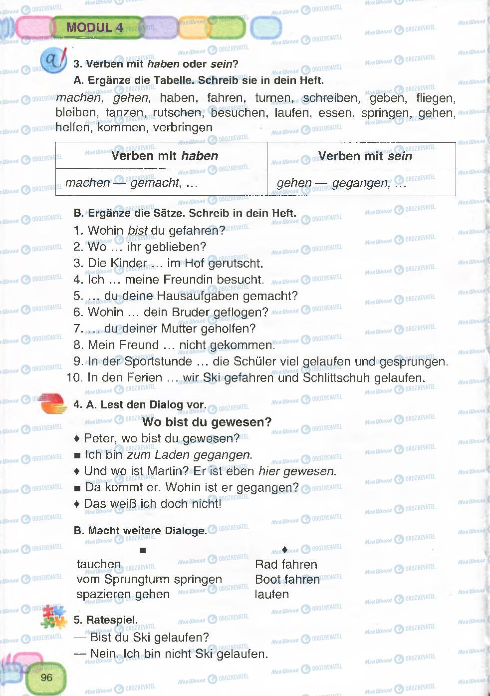 Підручники Німецька мова 7 клас сторінка 96