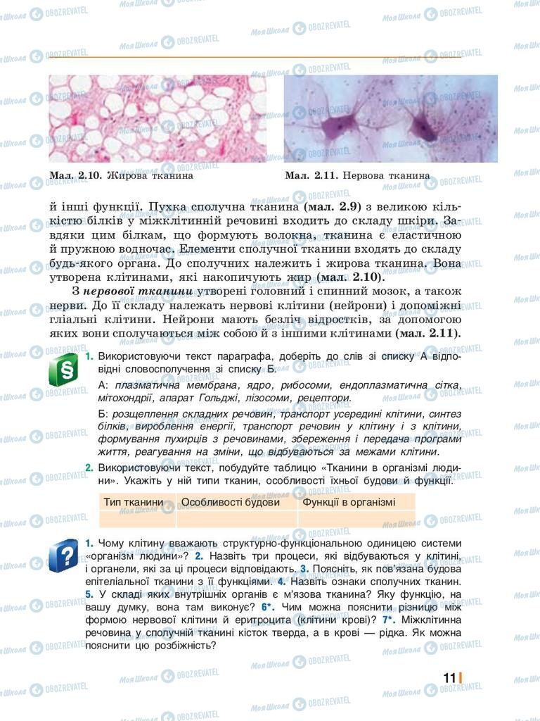 Підручники Біологія 8 клас сторінка 11