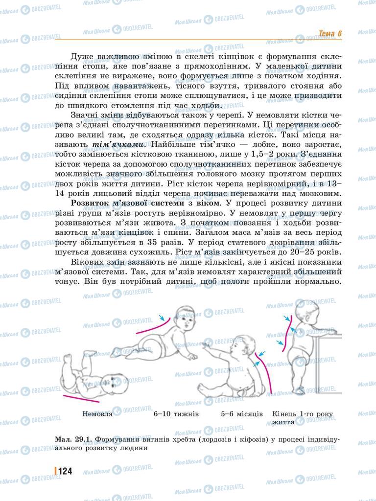 Учебники Биология 8 класс страница  124