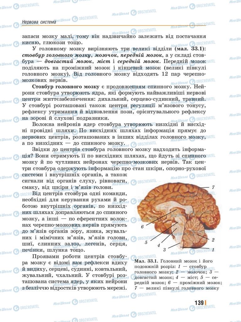 Підручники Біологія 8 клас сторінка 139