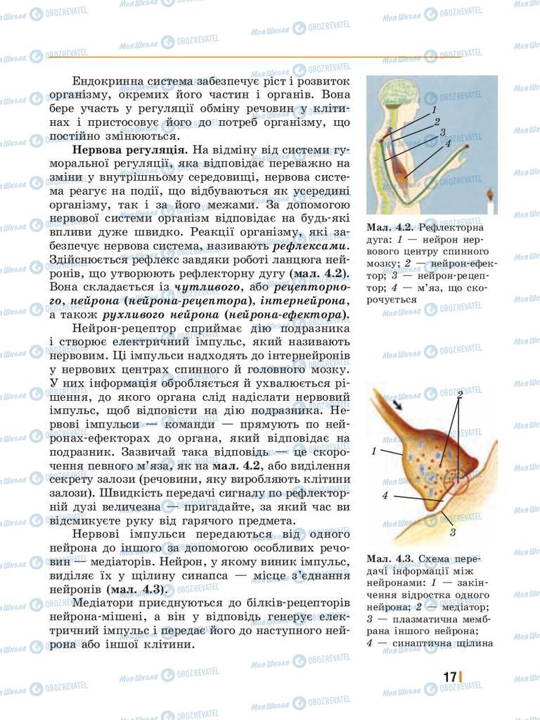 Підручники Біологія 8 клас сторінка 17