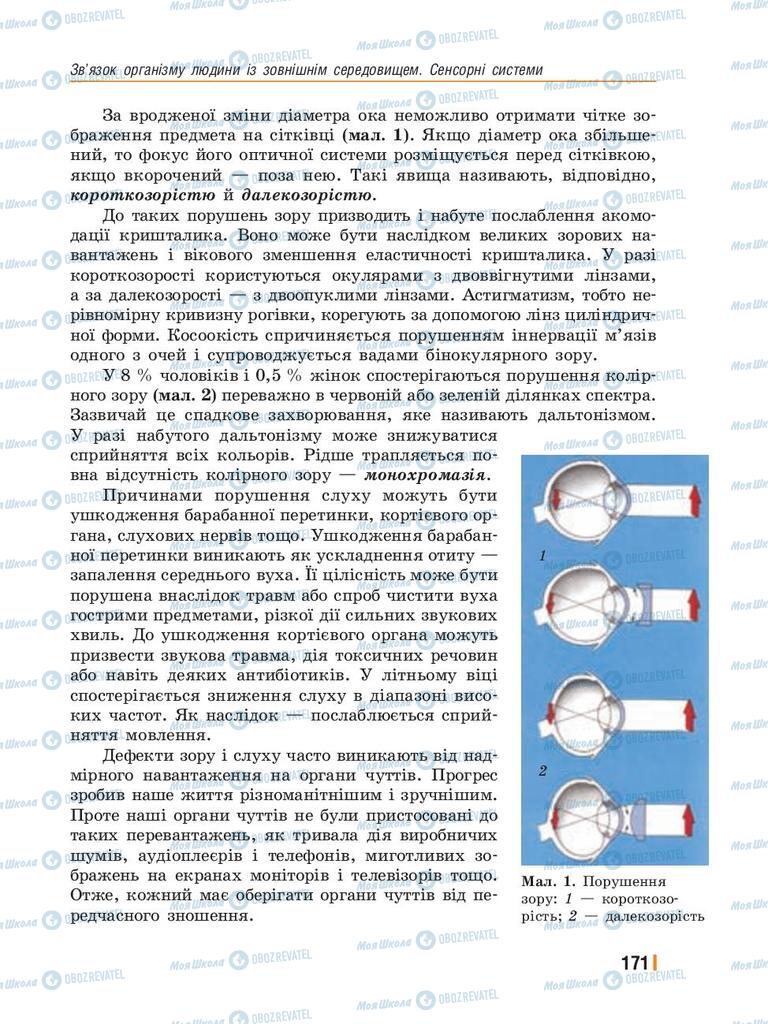 Підручники Біологія 8 клас сторінка 171