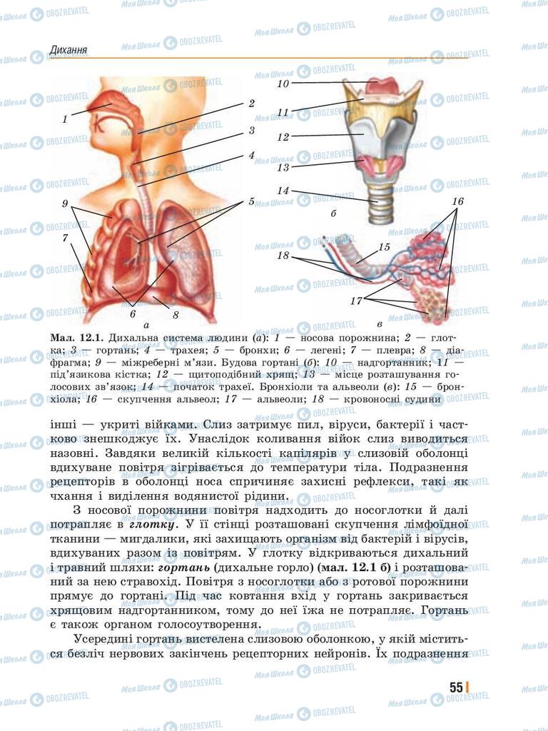 Підручники Біологія 8 клас сторінка 55