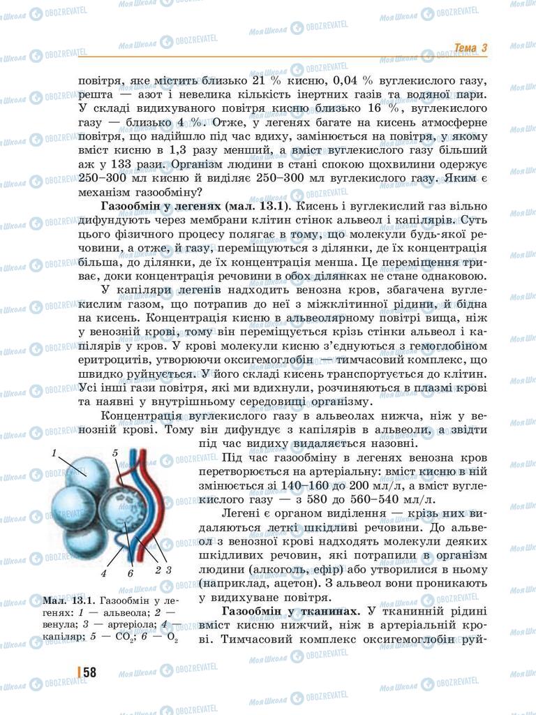 Підручники Біологія 8 клас сторінка 58