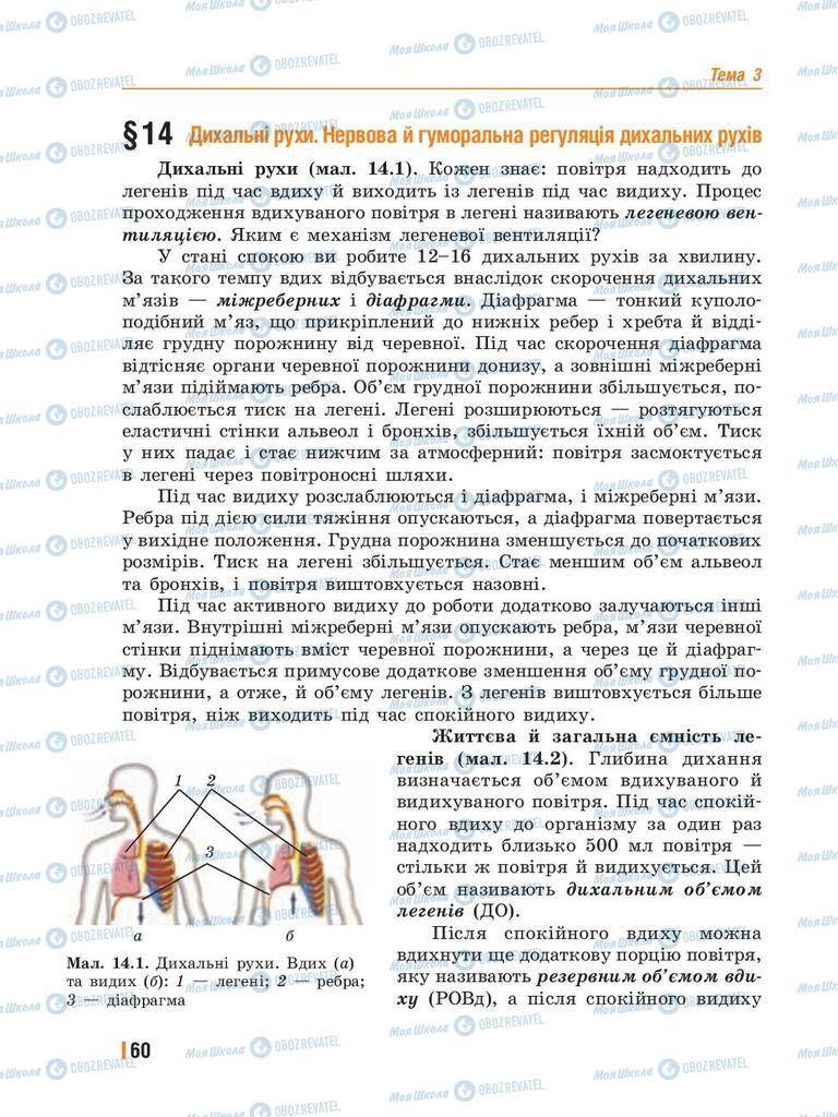 Учебники Биология 8 класс страница 60