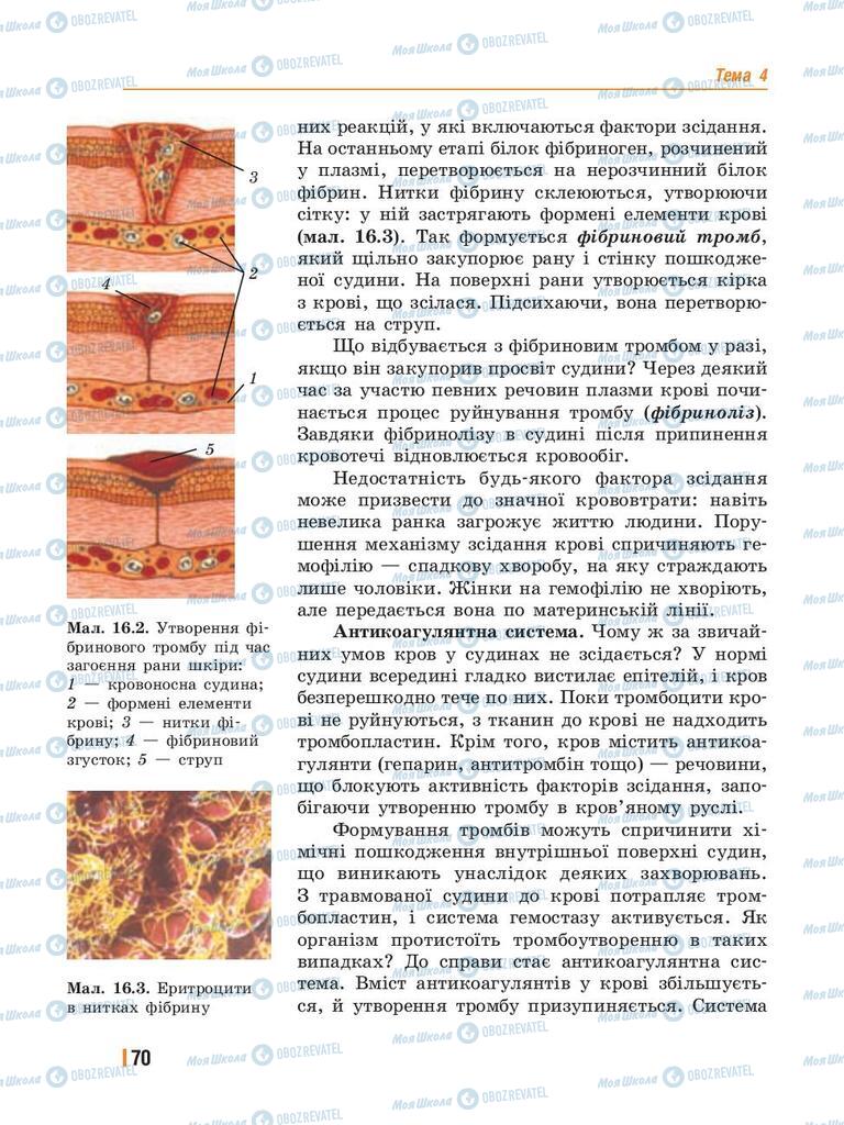 Учебники Биология 8 класс страница 70