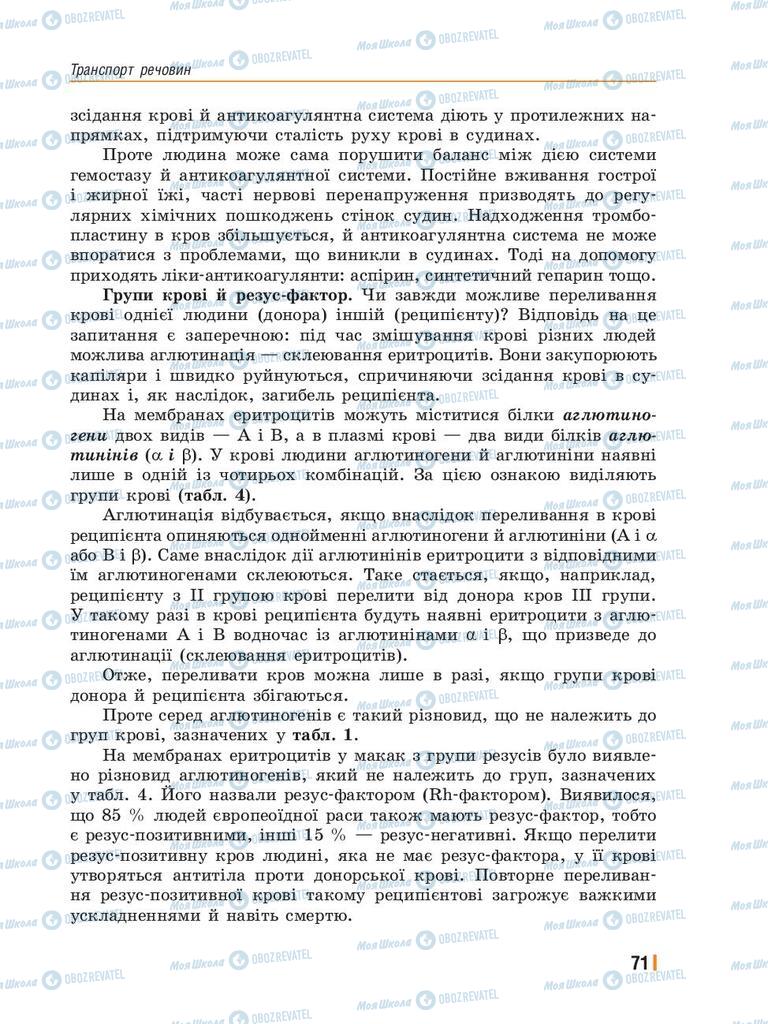 Підручники Біологія 8 клас сторінка 71