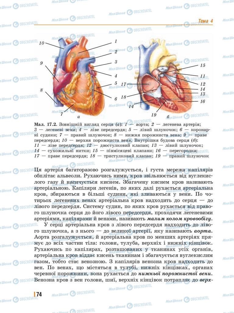 Підручники Біологія 8 клас сторінка 74