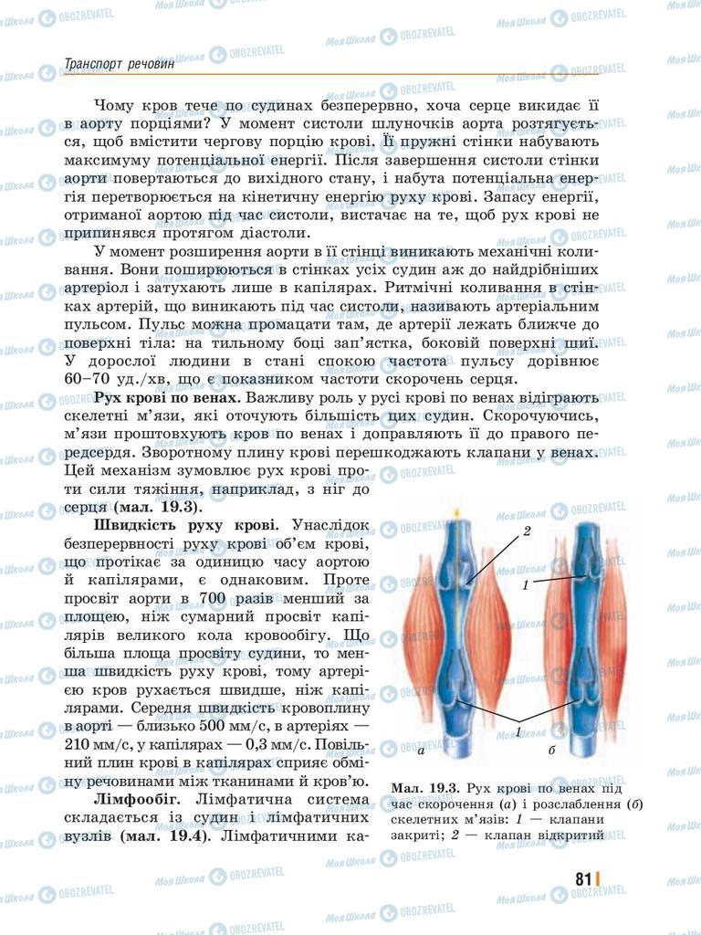 Підручники Біологія 8 клас сторінка 81