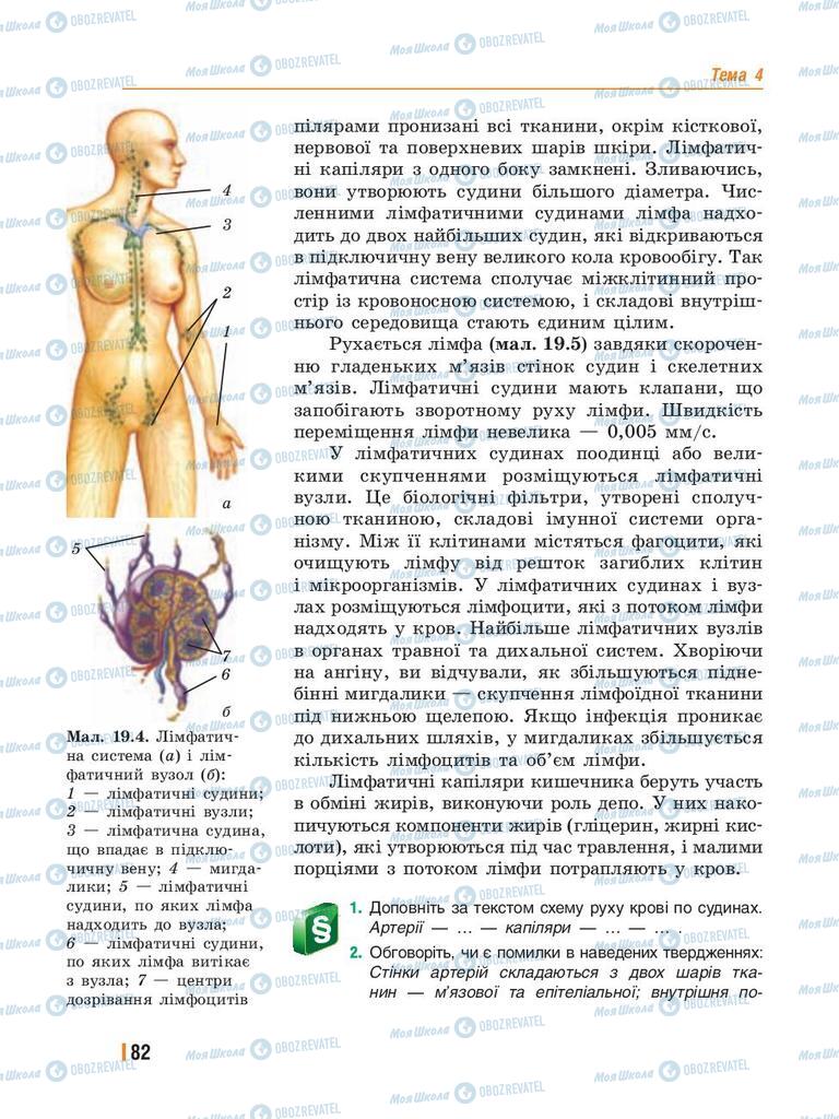 Учебники Биология 8 класс страница 82