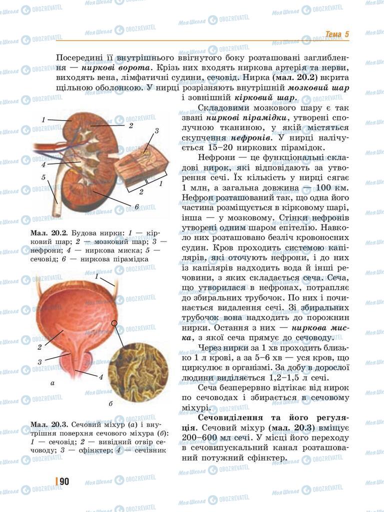 Підручники Біологія 8 клас сторінка 90