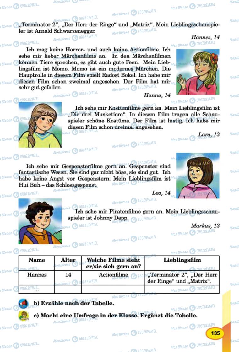 Учебники Немецкий язык 7 класс страница  135