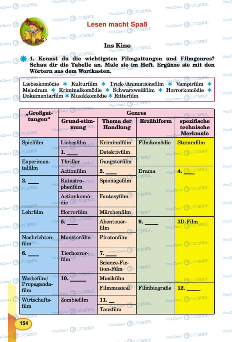 Учебники Немецкий язык 7 класс страница  154