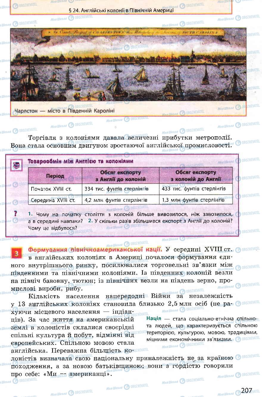 Учебники Всемирная история 8 класс страница 207