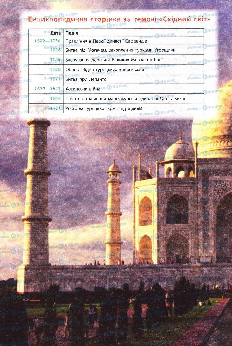 Учебники Всемирная история 8 класс страница 250