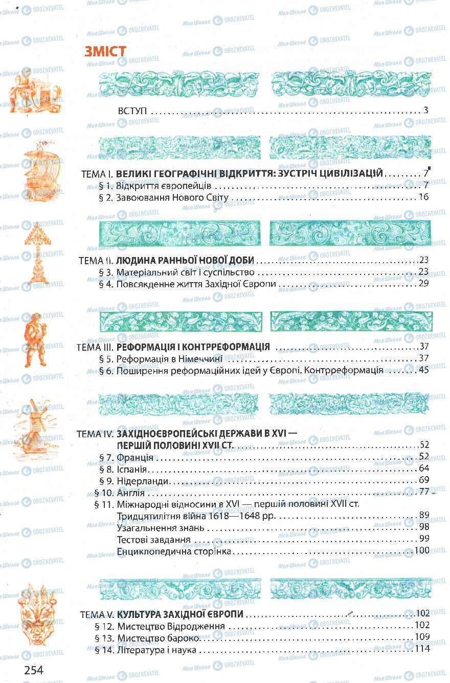 Підручники Всесвітня історія 8 клас сторінка 254