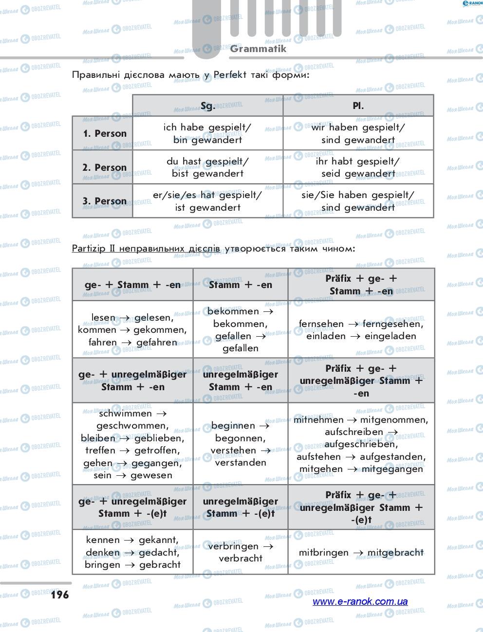 Підручники Німецька мова 7 клас сторінка 196