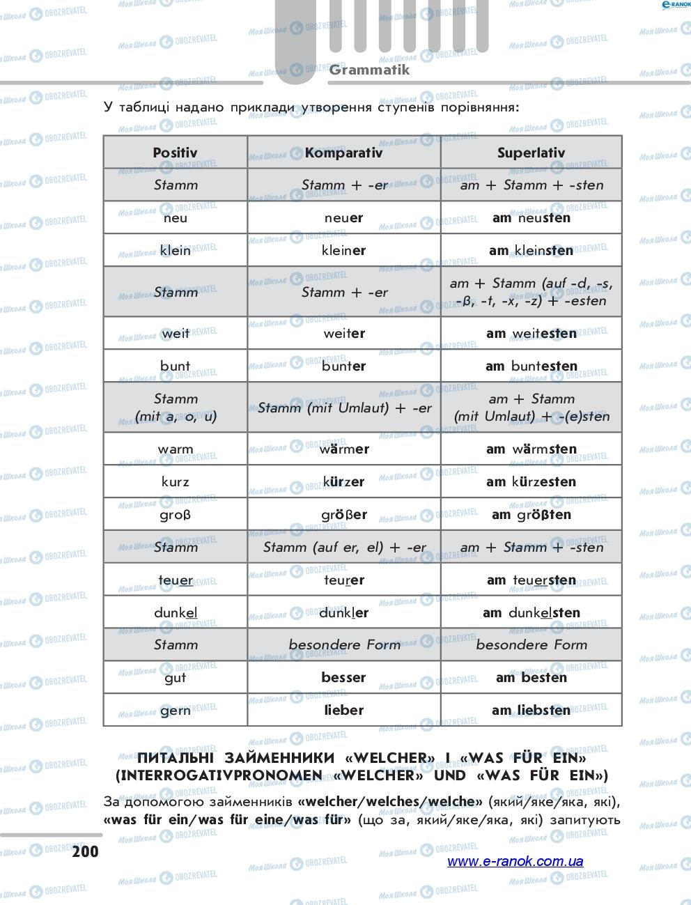 Учебники Немецкий язык 7 класс страница 200