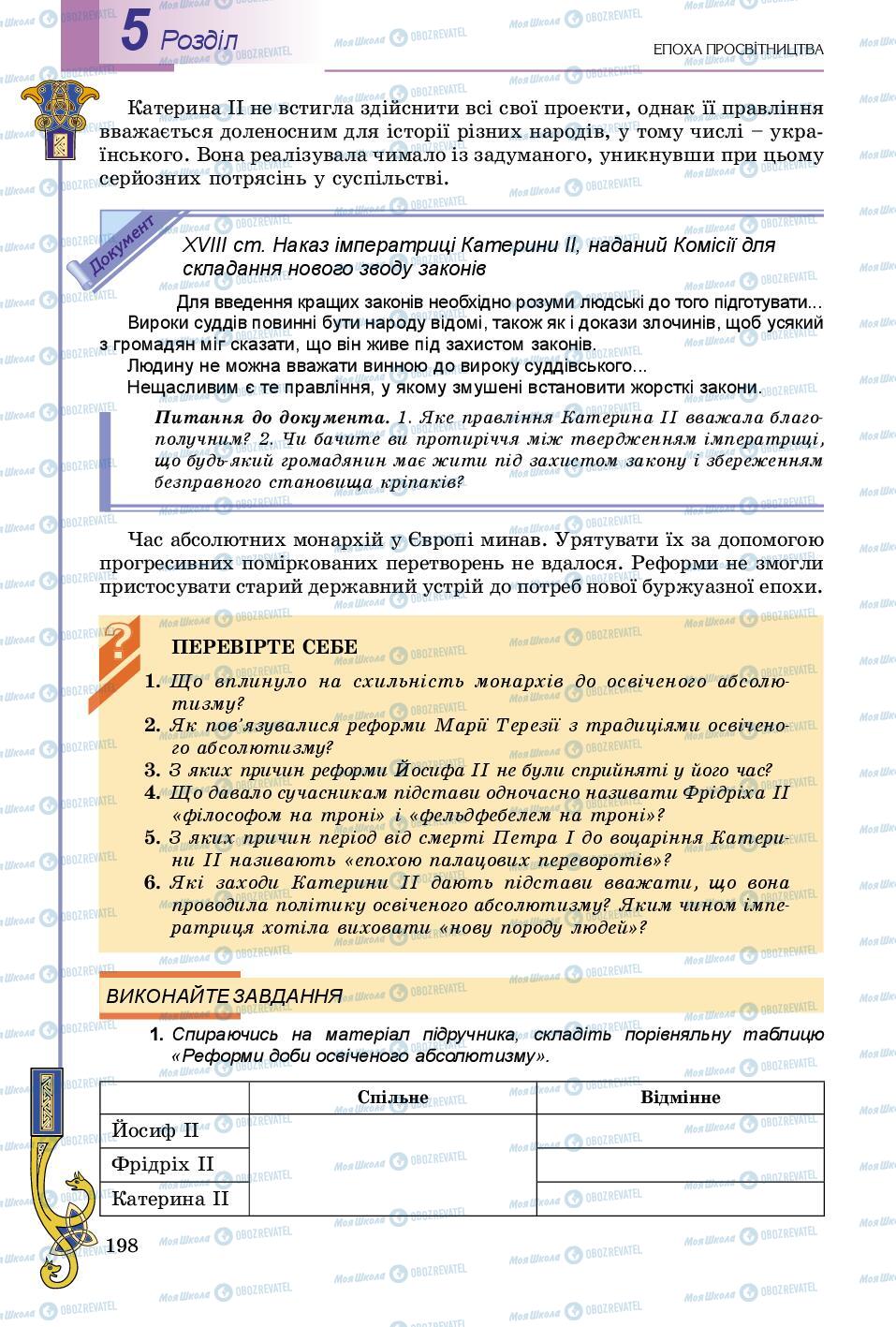 Підручники Всесвітня історія 8 клас сторінка 198