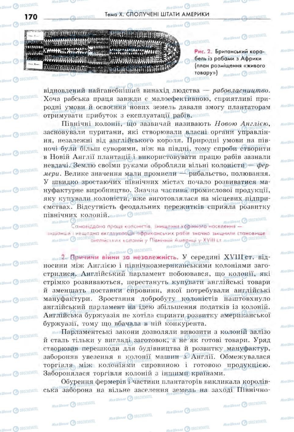 Підручники Всесвітня історія 8 клас сторінка 170