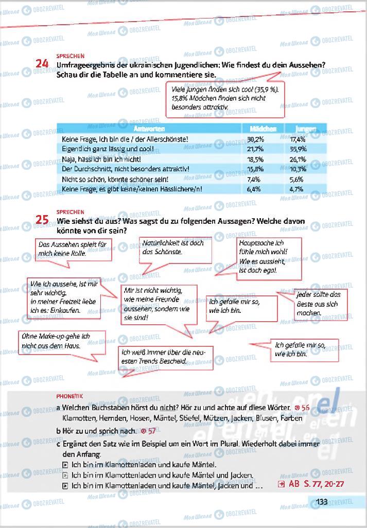 Підручники Німецька мова 7 клас сторінка 133